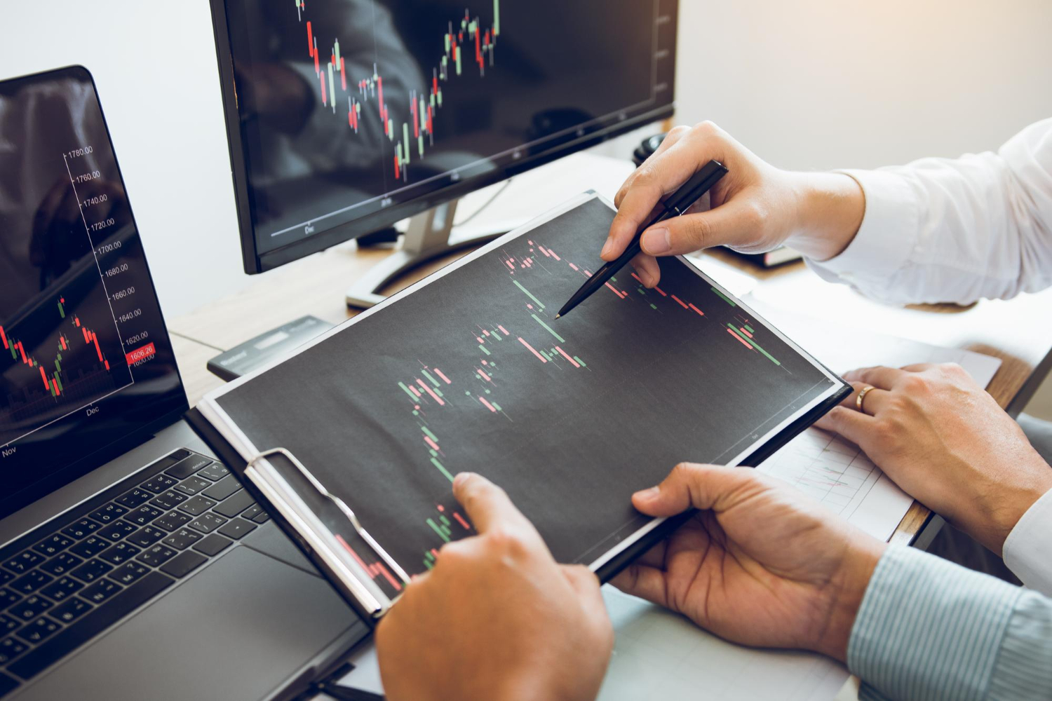 Trading Leverage